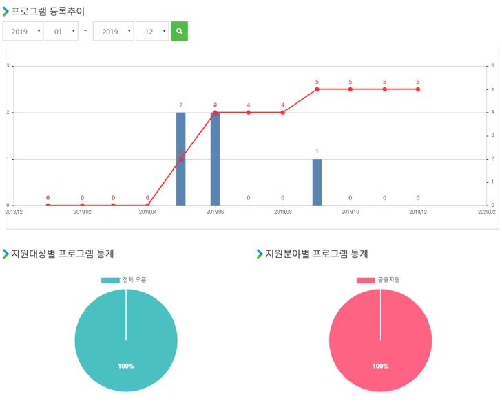 매뉴얼이미지